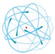 Atom wodoru Planetarny model atomu Rutherforda Skoro masa elektronu jest znacznie mniejsza (ok.