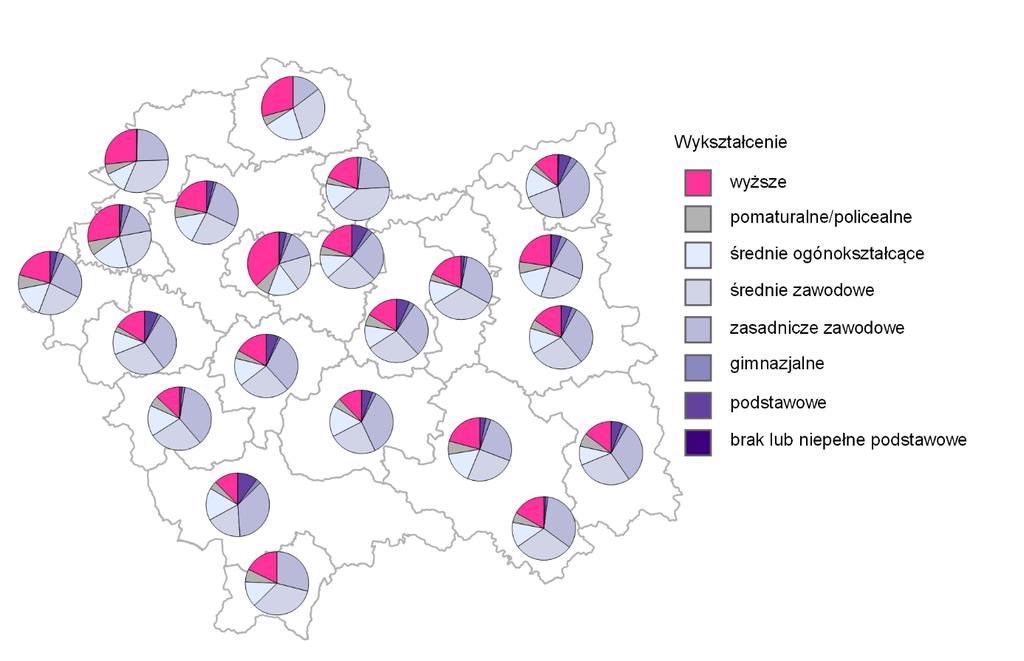 emigrantów zaobserwowano w powiatach: nowotarskim i suskim (6%), a ze średnim zawodowym w powiecie proszowickim (40%).
