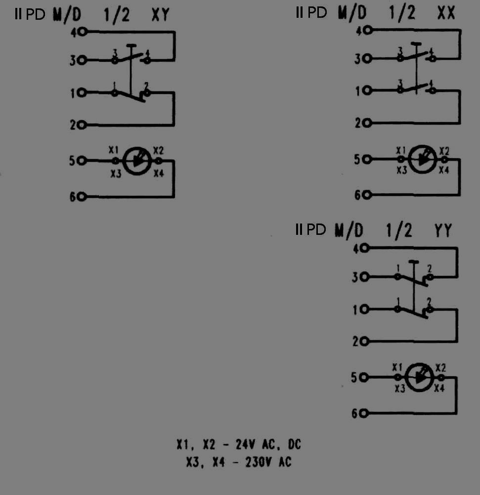 Nr strony: 4 5. Montaż elektryczny W dolnej części tylnej ścianki i na dolnej ściance obudowy ręcznego przycisku oddymiania znajdują się nacięte zaślepki.