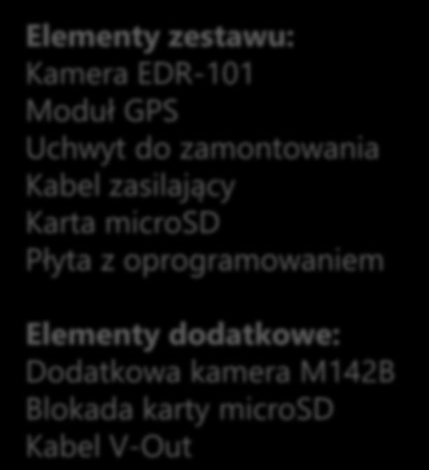 zasilający Karta microsd Płyta z