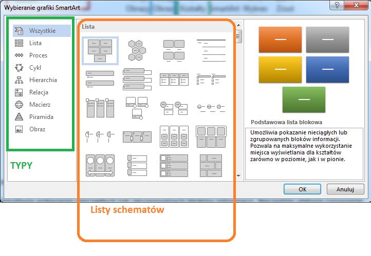 Smart Art Umożliwia pokazanie nieciągłych lub zgrupowanych bloków informacji. Narzędzie ułatwia rysowanie schematów organizacyjnych, procesów oraz relacji.