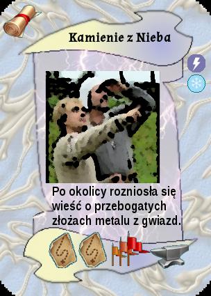 Gracze zawiadują wędrującymi po mapie Drużynami, złożonymi z postaci ze świata książek, zwanych tu Agentami.