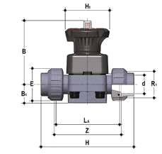 DKUIV DIALOCK zawór membranowy z końcówkami mufowymi i śrubunkami do klejenia, metryczny d DN PN B B 1 E H H 1 L A R 1 Z g EPDM Code FPM Code PTFE Code 20 15 10 102 25 41 129 80 90 1 100 500