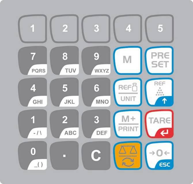 Tarowanie Potwierdzanie Zerowanie Powrót do menu/trybu ważenia