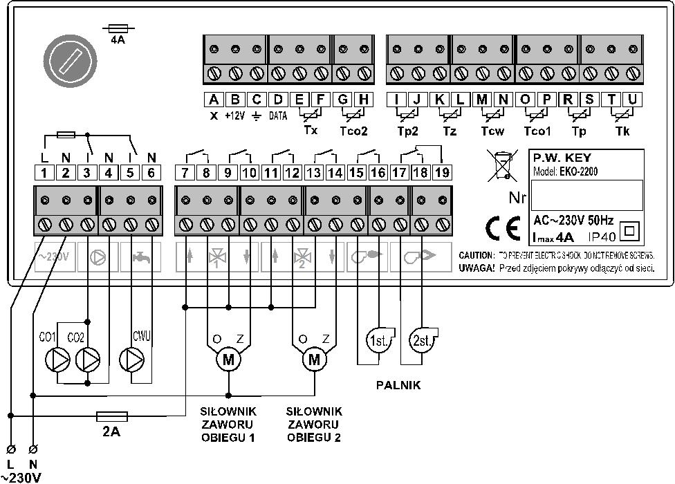 Rysunek 3. Schemat podłączenia regulatora EKO 2200. 11. Tabele. Tabela 4. Wykaz uszkodzeń regulatora. Kod Uszkodzenie Reakcja regulatora ZG Zegara Brak aktualizacji wskazań zegara.