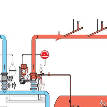 Zastosowanie KAN therm Steel Sprinkler przeznaczony jest do budowy rurociągów (przewodów rozdzielczych i