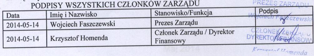 Bronisławiu Transakcje PEPEES S.A. w Łomży ze spółką zależną PPZ BRONISŁAW Sp. z o.o. polegały na zakupie od spółki zależnej skrobi i płatków ziemniaczanych. Łączna wartość zakupów w PPZ BRONISŁAW Sp.