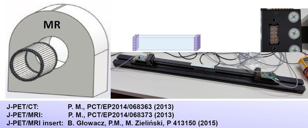 J-PET dalsze możliwości J-PET/CT: J-PET/MRI: J-PET/MRI insert: P.