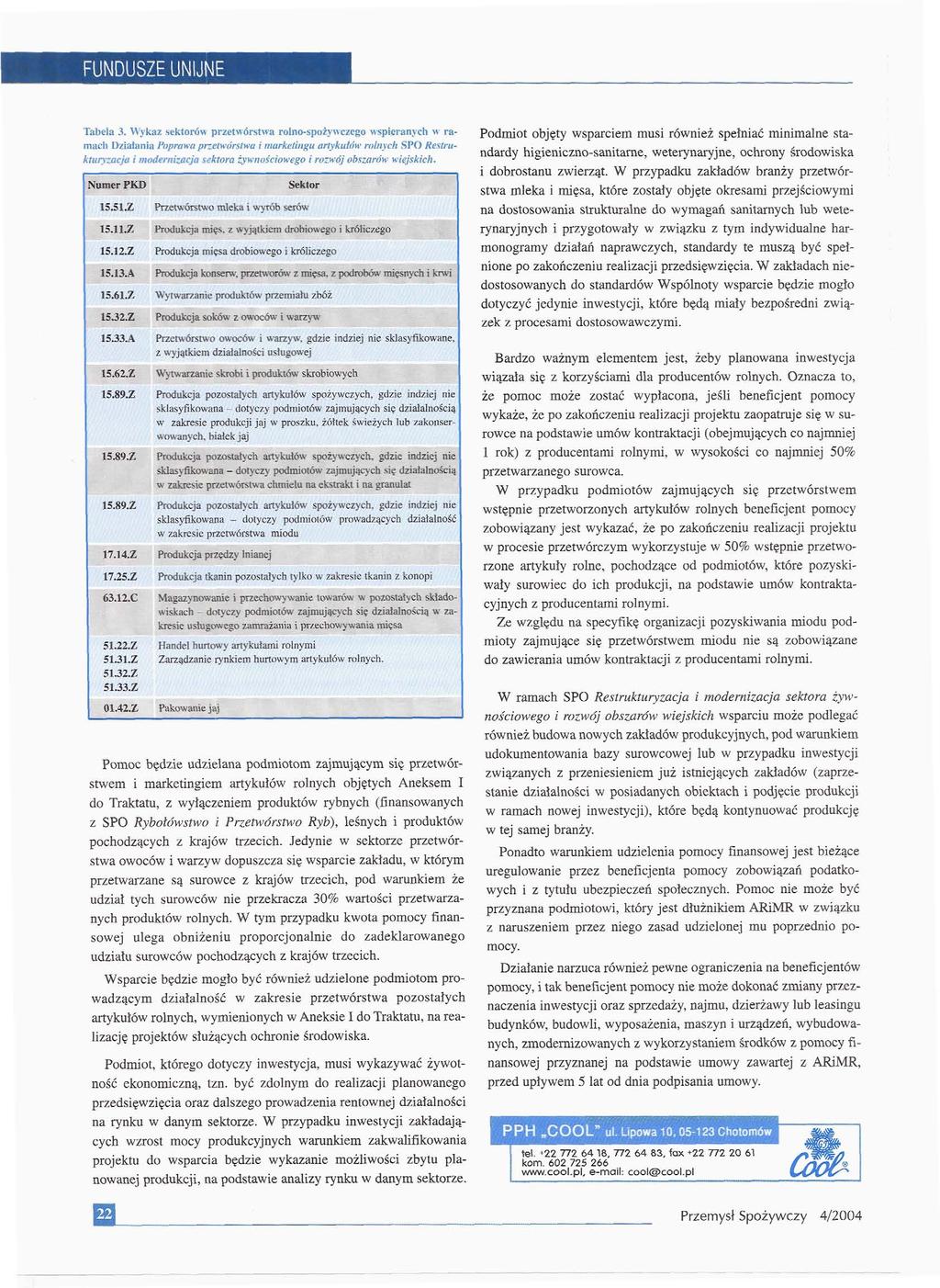 FUNDUSZE UNIJNE Tabela 3= \\ykas sektorów przetwórstwa rolno-spożywczego wspieranych w ramach D/iafenia Poprawa przetwórstwa i marketingu artykułów rolnych SPO Restmktur\-acjti i modernizacja sektora