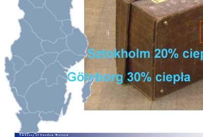 Sztokholm 20% ciepła