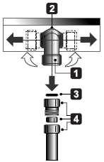 Podłączenie do instalacji gazu płynnego (G30/31, propan-butan) W instalacji powinien być zainstalowany reduktor ciśnienia zgodnie z obowiązującymi przepisami i normami.