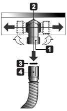 - 10-5.2. Zapalanie palników z zaworami przeciw wypływowymi Obok każdego pokrętła wskazano symbolem położenie palnika sterowanego danym pokrętłem (na rysunku obok lewy przedni palnik).