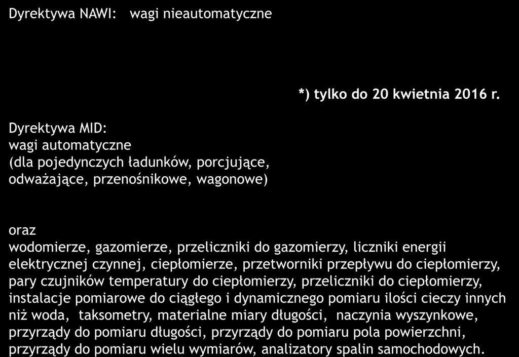 Metrologia prawna Dyrektywa NAWI: wagi nieautomatyczne 14 1383 *) tylko do 20 kwietnia 2016 r.