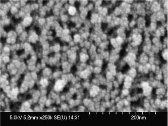 nieporowata cząstka pierwszorzędowa (< 1 nm) mezopor kanały do mikroporów 1 5-10 nm