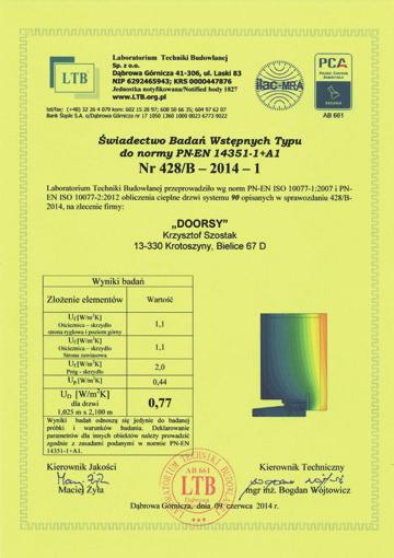 Drzwi zewnętrzne nowoczesne - przekrój Drzwi zewnętrzne nowoczesne - certyfikat PRZEKRÓJ DRZWI ZEWNĘTRZNYCH PEŁNYCH - GR.