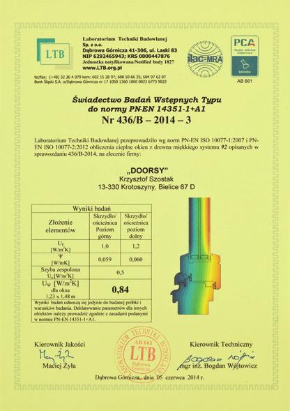 Okna - przekrój Okna - certyfikat PRZEKRÓJ OKIENNY GR.