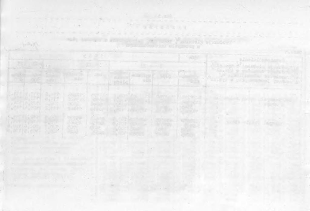 . Produkcja globalna V towarowa, zatrudnene fundusz płao w przemyśle uspołecznonym \ Tdbl. W^szczególnene L l& 2/ \ a/produkcja globalna w tys.zw, - X. "W /v,v»rt/5rrt -4 -> n^tro T.TT 4- Vrn rr "V.