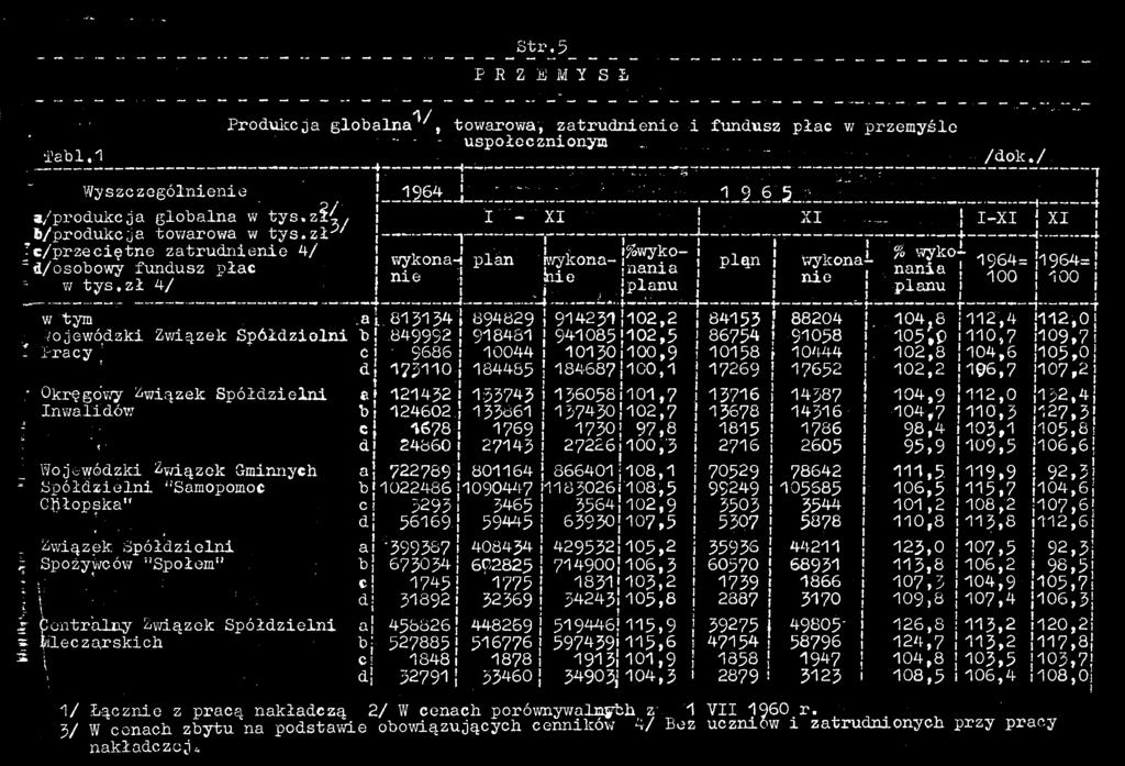 678 769; 750' 97, 8 24660 2745 27226j00,3 a) 722789 8064 j 86640j08, b 022486 '090447 j85026 U 08,5 cl 5295, 3465 5564)02,9 d 5669 59445,' 63930}07,5 a 599567 ' 408454 429552,05,2 602825j 74900 06,3