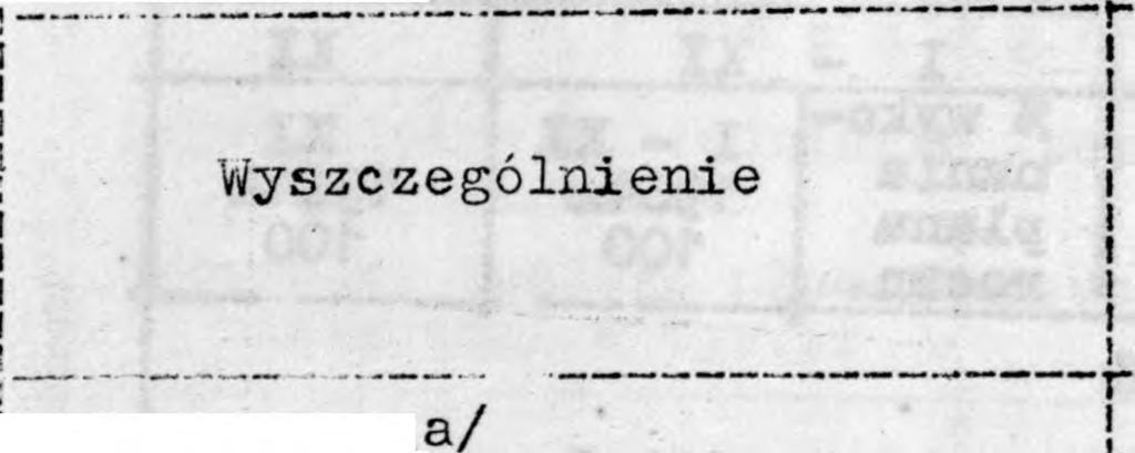 ,_ wykonane - ; 4 w tysącach złotych - ceny beżące ł: 964=00 964=00 -r ł 250888 6522 429858