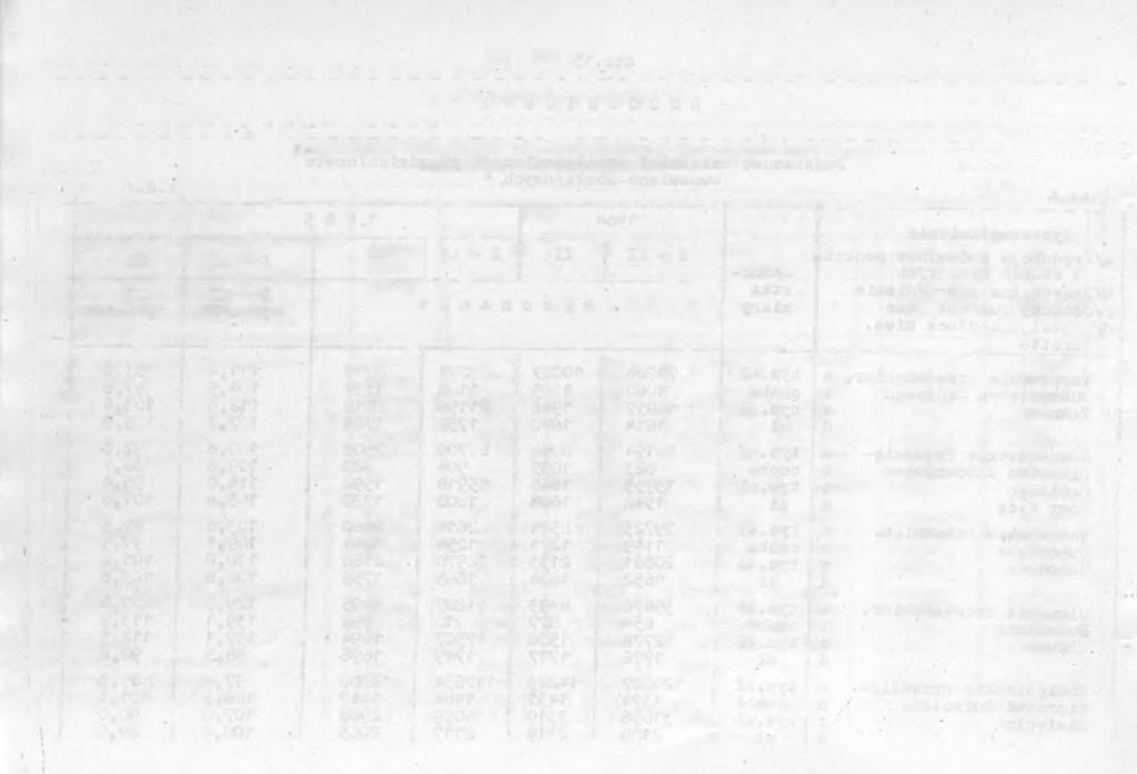Str.6 BUD O WH C TWO podstawowe wskaźnk uspołecznonych przedsęborstw budowlano-montażowych / Tabl.6. /c»d./ Wyszczególnene 964 9 6 5* a/produkeja budowlano-montaż.
