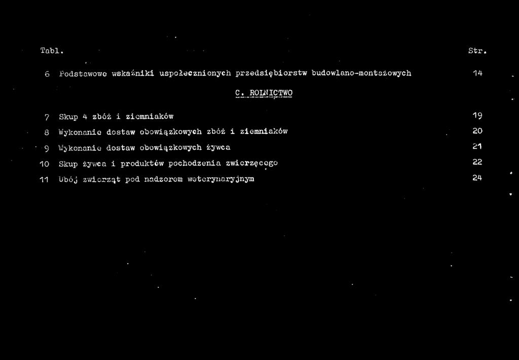 dostaw obowązkowych żywca 2 0 Skup żywca