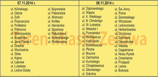 Odpady powstające w gospodarstwie domowym o rozmiarach wielkogabarytowych należy wystawić przed posesję lub do drogi dojazdowej przed godziną 6:00 rano w dniu zbiórki.