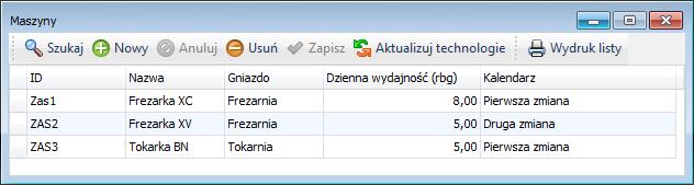 Ustawienia 4 5 Po wprowadzeniu zmian w oknie Maszyny, przycisk Aktualizuj technologie pozwoli automatycznie zaktualizować wprowadzoną na karcie technologię.