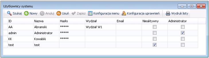 Użytkownicy W działalności firmy ważne jest określenie, kto wykonuje poszczególne czynności i za co dokładnie jest odpowiedzialny.