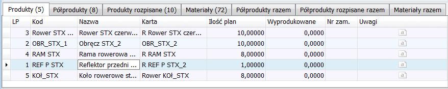 . Po rozpisaniu półproduktów i surowców na materiały zawartość okna ulegnie zmianie.