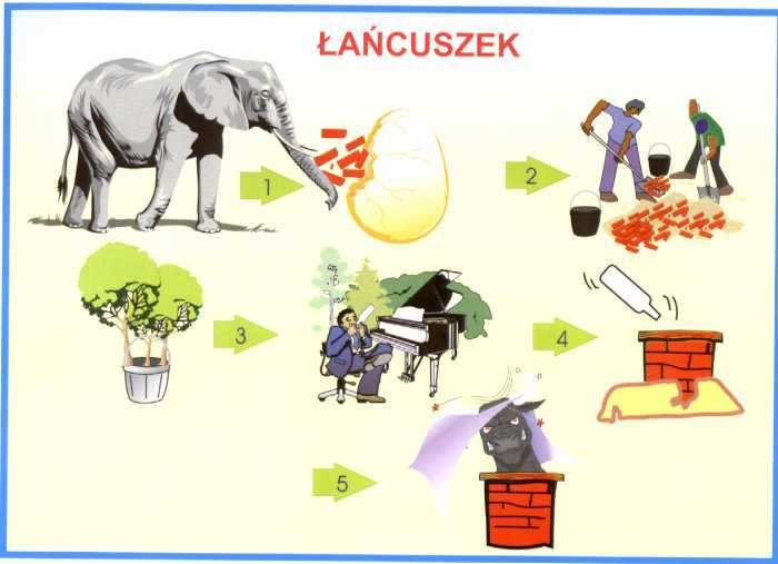 Łańcuchowa