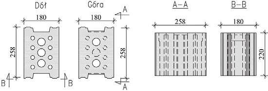 zginanie Nr Geometria elementu murowego Nr Geometria elementu murowego Ia VIII N 18 250 180 220
