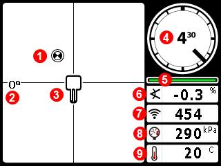 Siła sygnału nadajnika 8. Ciśnienie płynu nadajnika 9. Temperatura nadajnika Nadajnik i odbiornik muszą być sparowane przed wyświetleniem danych (strona 3).
