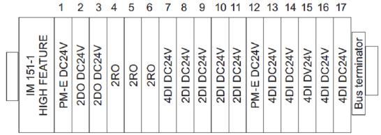 Nowe informacje o " Rozproszony system I/O Instrukcja obsługi" 2.4 Czasy odpowiedzi dla 2.