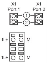 Moduł interfejsu IM151-3 PN FO (6ES7151-3BB21-0AB0) 1.