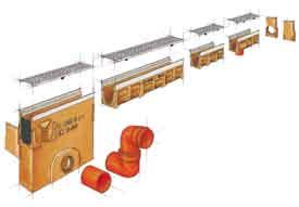 systemu odwodnienia liniowego 2 8 7 1 5 4 3 7 6 1 Ruszt 1 m 2 Ruszt 0,5 m 3 Korytko 1 m 4 Korytko 0,5 m 5 Korytko 0,5 m z króćcem 6 Skrzynka odpływowa 7 Ścianka czołowa 8 Ścianka czołowa z uszczelką