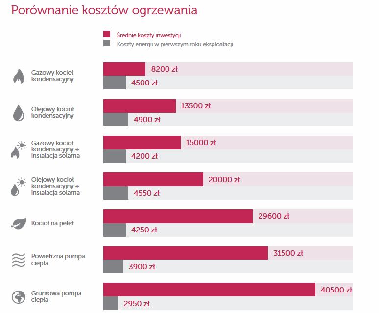 Krajowa Agencja