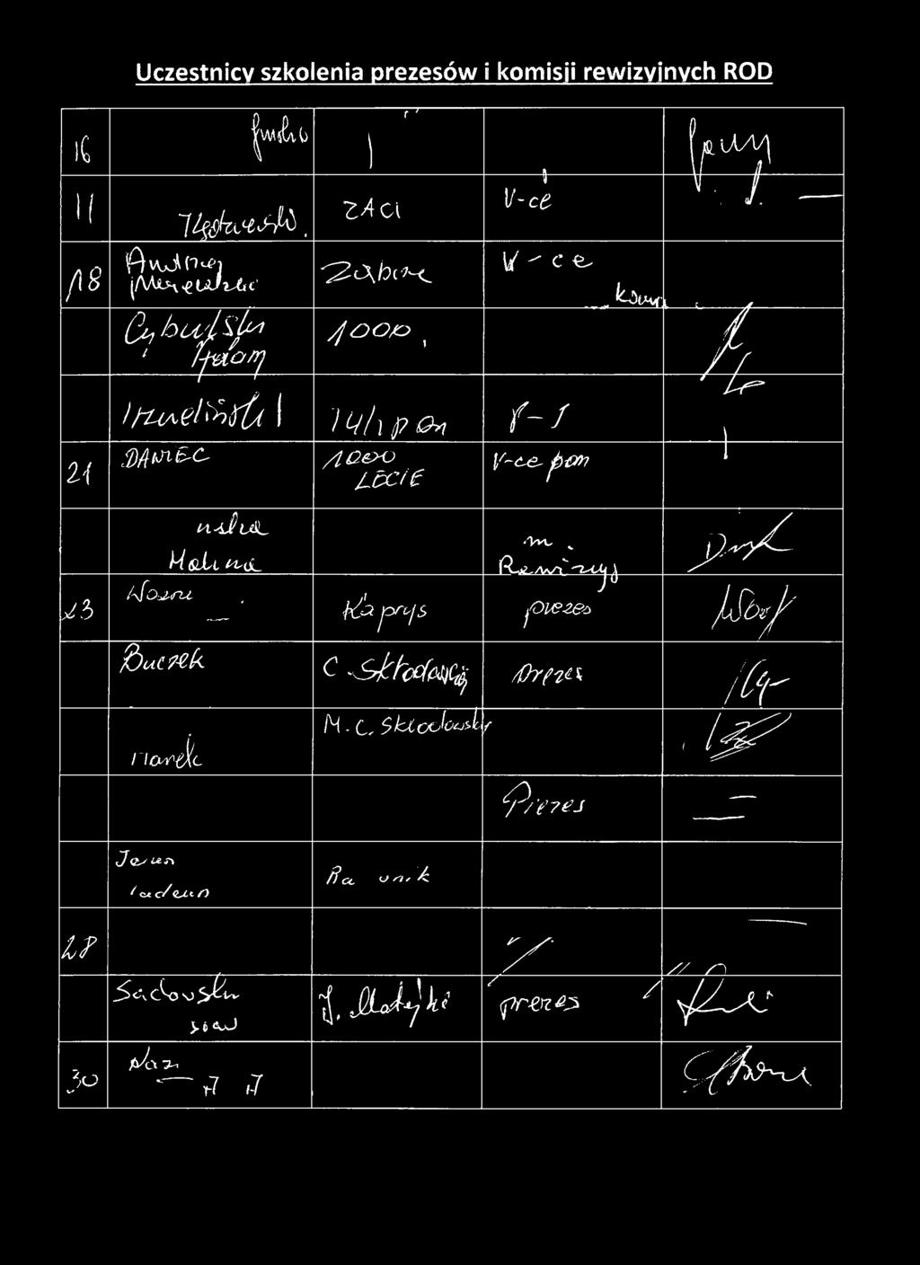 . ^im/r ( t 7 ' / I >lh AT::>airu i/l - ^ LiL I^ólLc^ ul _.yy\^ ^ R-iZ^yWł^-Z-C^^ j ).