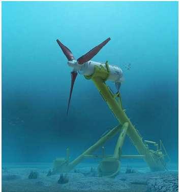 Odnawialne źródła energii