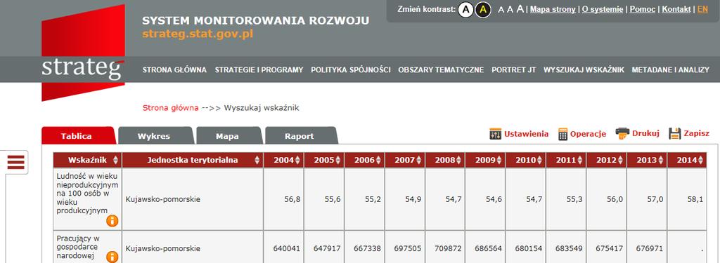 Możliwośćzapisu wykresu do pliku.