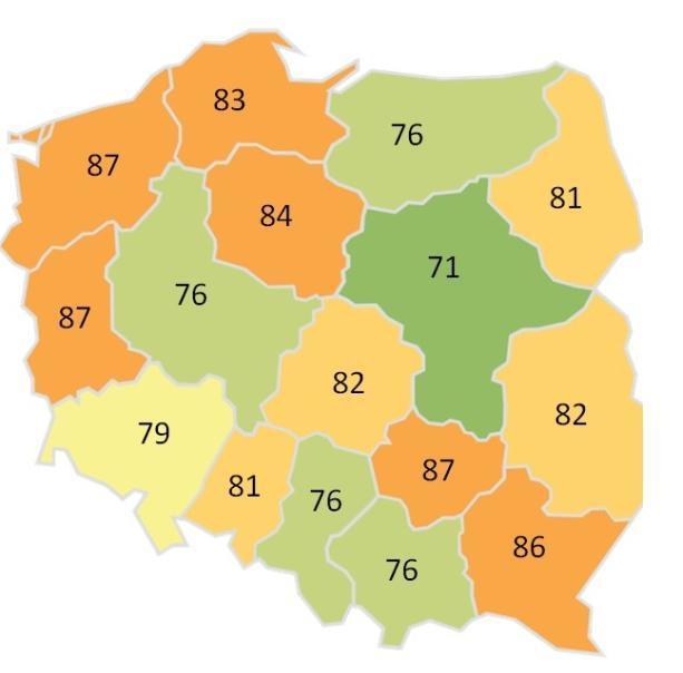 Zapotrzebowanie pracodawców na kompetencje pracowników Odsetek pracodawców poszukujących pracowników i mających trudności ze