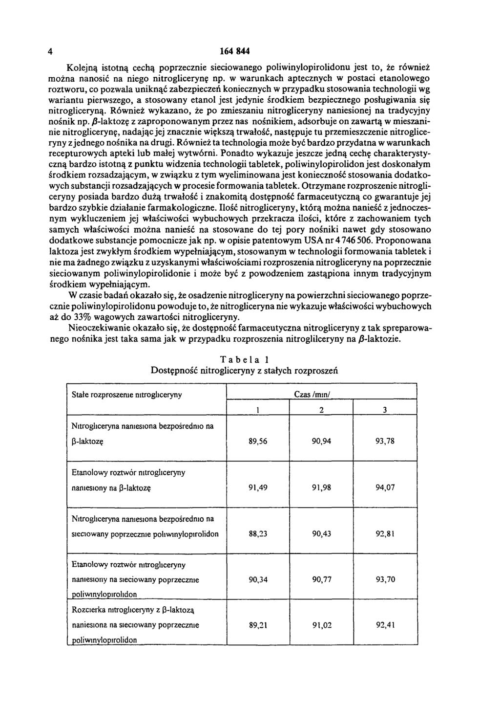 4 164 844 Kolejną istotną cechą poprzecznie sieciowanego poliwinylopirolidonu jest to, że również można nanosić na niego nitroglicerynę np.