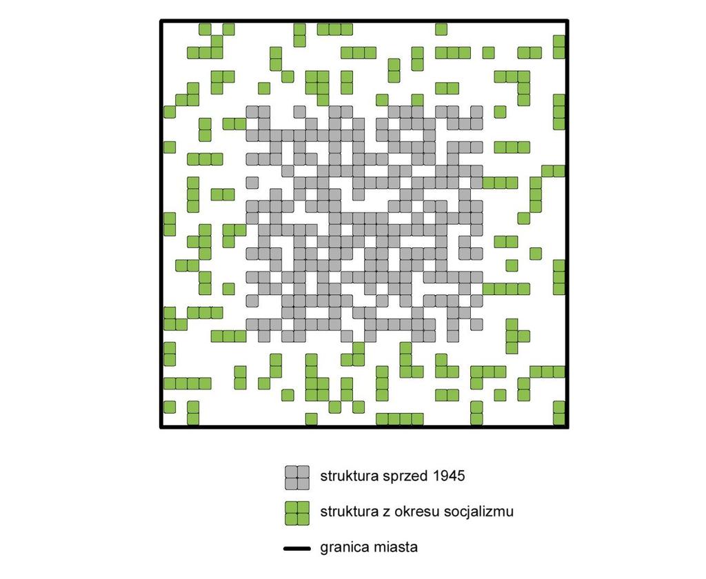 26 Rys. 2.2.2. Model struktury miasta wschodnioniemieckiego w okresie socjalistycznym Fig. 2.2.2. Eastern German city model in a socialist period Źródło: Opracowanie własne Okres III: po 1990 r.