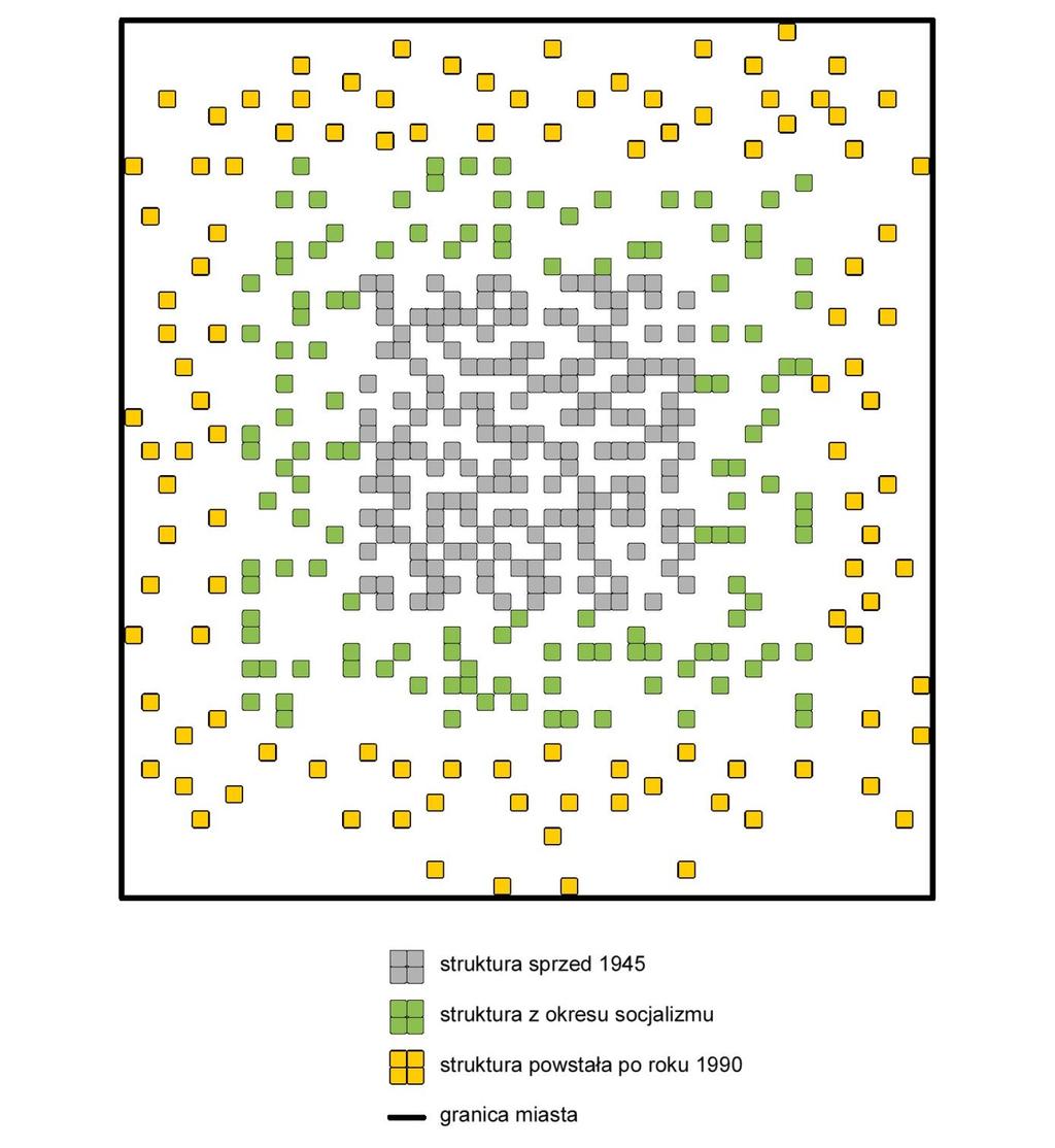 28 obszar blokowisk, wyludniający się i podlegający perforacji, strefy podmiejskie z rozproszoną zabudową, które rozwinęły się intensywnie w latach 90.