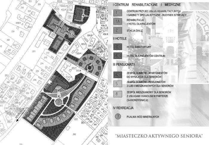 73 Rys. 6.3.1. Plan Miasteczka Aktywnego Seniora w Radkowie Fig. 6.3.1. Active Senior City plan, Radków Rys. 6.3.2.