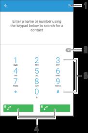 Łączenie Nawiązywanie połączeń W celu nawiązania połączenia można ręcznie wprowadzić numer telefonu, stuknąć numer zapisany na liście kontaktów lub stuknąć numer telefonu w widoku rejestru połączeń.