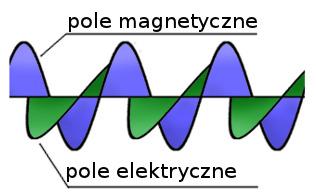 Artykuł pobrano ze strony eioba.pl Tajemnice koloru, część 1 Jak działa pryzmat? Dlaczego kolory na monitorze są inne niż atramenty w drukarce?