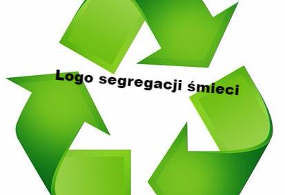 odpadów do specjalnie oznakowanych pojemników, z podziałem na rodzaj materiałów z których zostały wyprodukowane Za recykling uznaje się powtórne wykorzystanie pozyskanych odpadów, które zostają