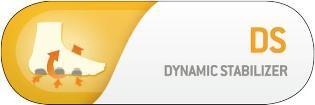 STABILNOŚD: Dynamic Stabilizer (Dynamiczny Stabilizator) stanowi system dynamiczny, który zapewnia wsparcie wzdłużne i kontrolę poprzeczną obuwia.