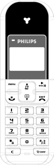 PL Słuchawka Telefon SE430 Ekran LCD Słuchawka Klawisze nawigacji góra/dół Dioda sygnalizacyjna Klawisz menu / lewy klawisz programowalny Prawy klawisz programowalny / klawisz listy powtarzania /