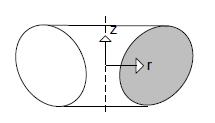 Model 2D osiowo - symetryczny gdy pole w płaszczyznach obróconych względem wspólnej osi, leżącej w tych płaszczyznach, jest takie samo układ osiowo